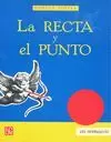 LA RECTA Y EL PUNTO