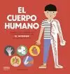 EL CUERPO HUMANO