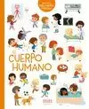 EL CUERPO HUMANO