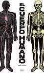 EL CUERPO HUMANO