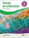 CIENCIAS DE LA NATURALEZA, 2. CIENCIAS APLICADAS