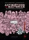 ANTIBIÓTICOS VS. BACTERIAS