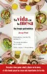 TU VIDA EN LA MESA