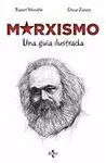 MARXISMO