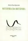 METÁFORA DA METÁFORA