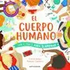 EL CUERPO HUMANO